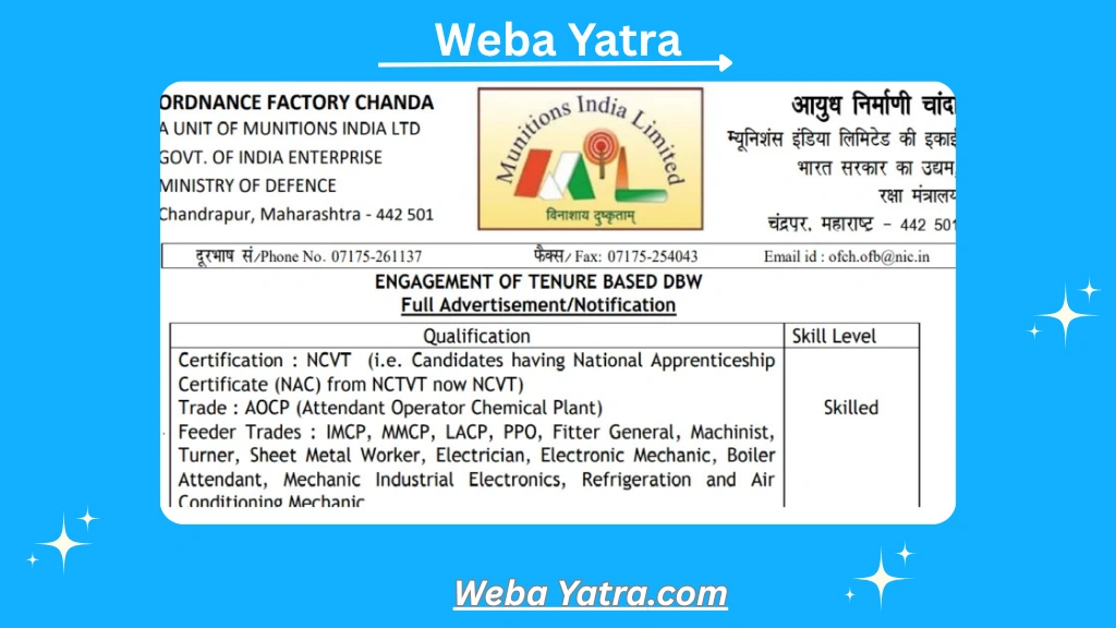 Ordnance Factory Chanda Recruitment 2025