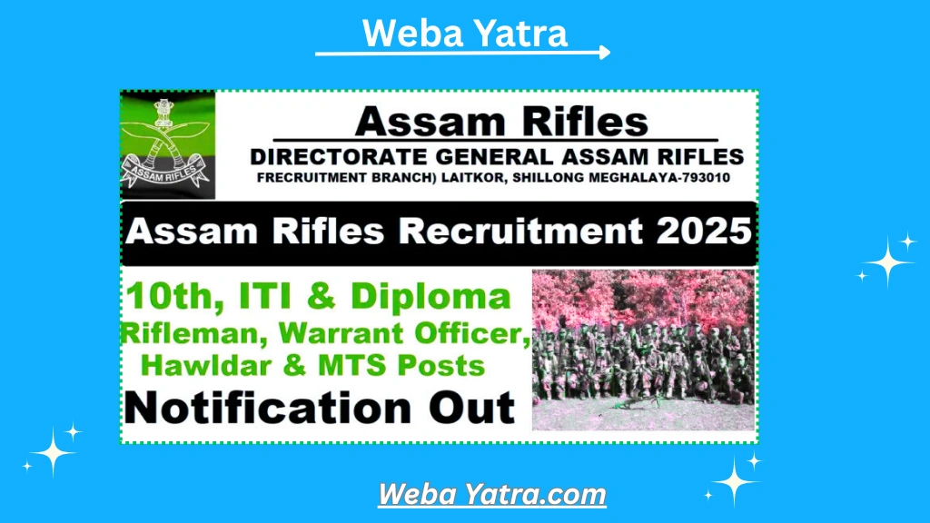Assam Rifles Recruitment 2025