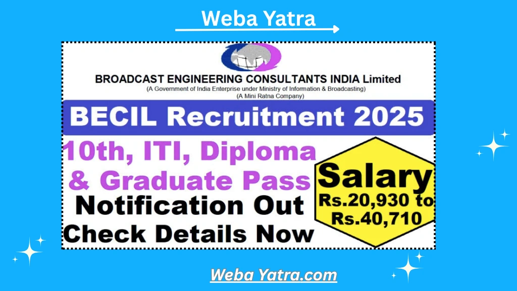 BECIL Recruitment 2025