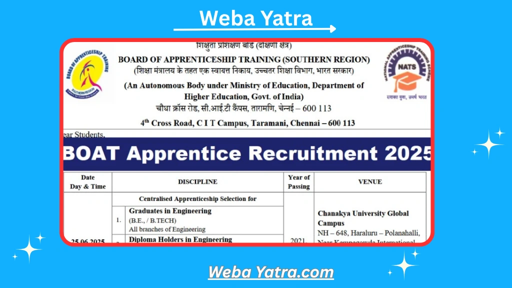 BOAT Apprentice Recruitment 2025