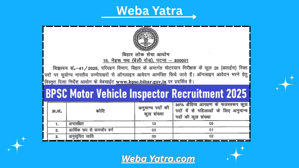 BPSC Motor Vehicle Inspector Recruitment 2025