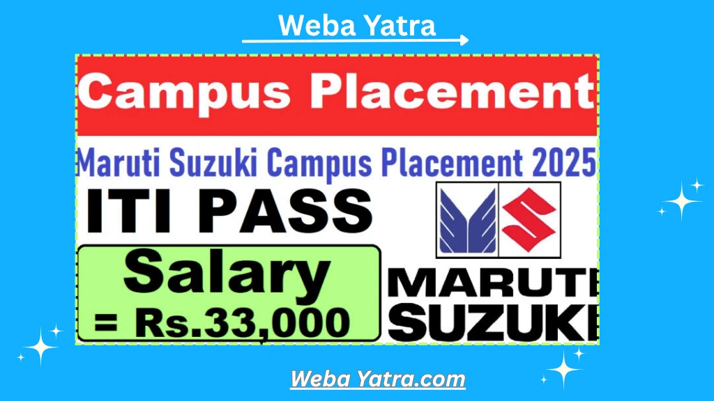 Maruti Suzuki Campus Placement 2025