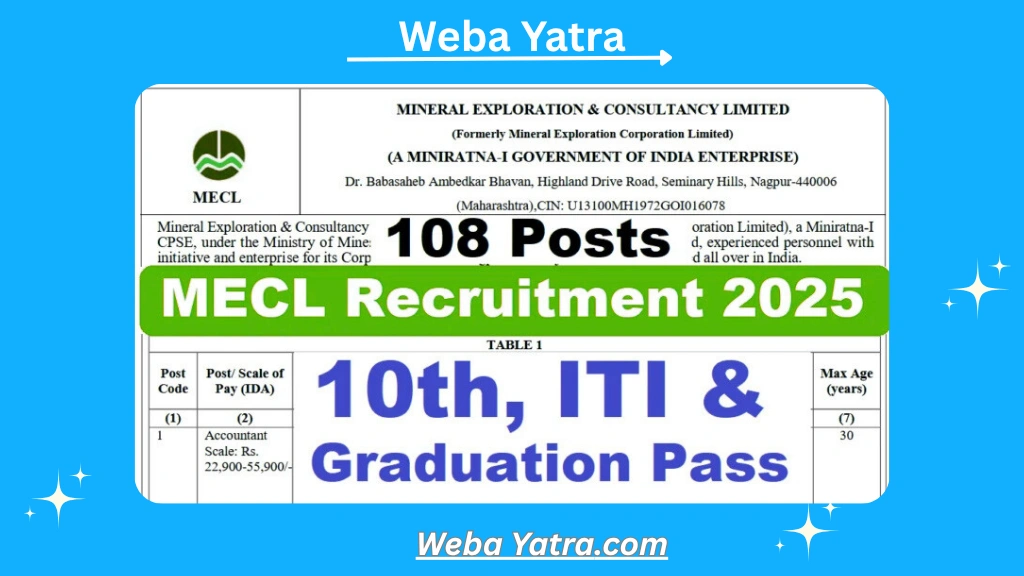 MECL Recruitment 2025