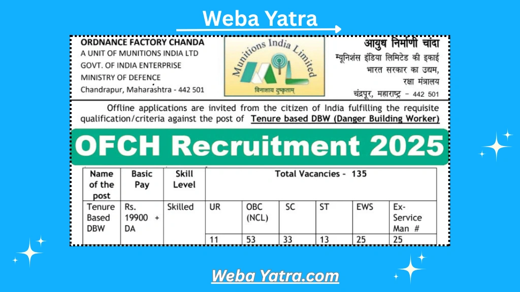 Ordnance Factory Chanda Recruitment 2025
