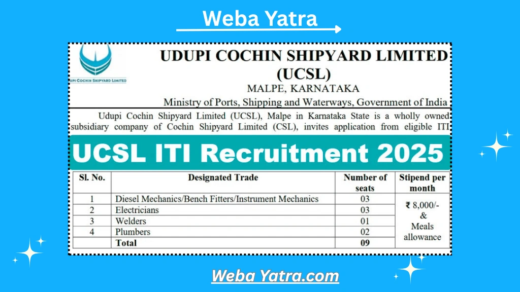 Udupi Cochin Shipyard Limited ITI Apprentice Recruitment 2025