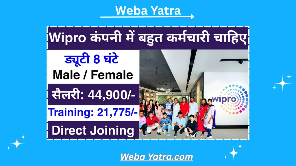 Wipro Recruitment 2025